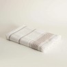 حوله|حوله دست و صورت Izgi برند ecocotton سایز 90*50